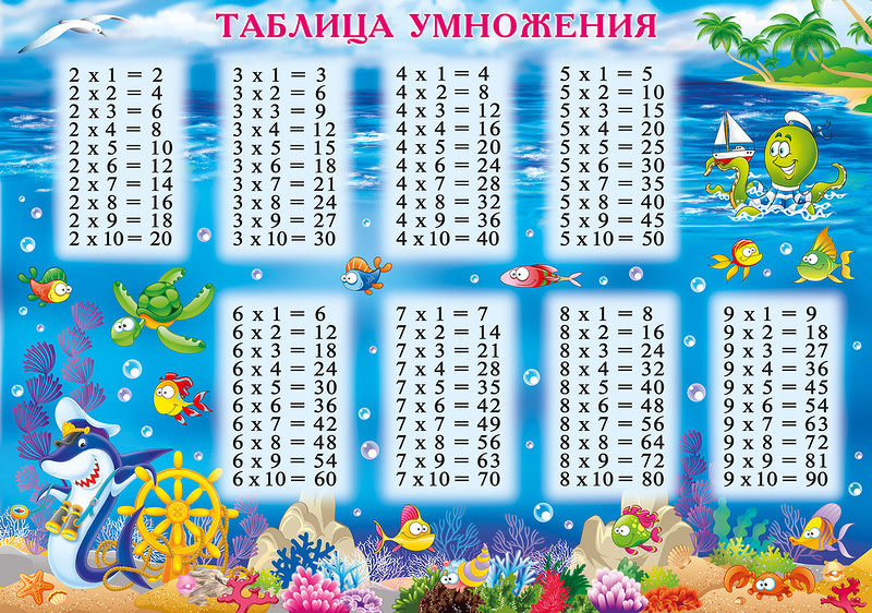 tablica-ymnozheniya-2